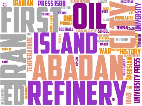 abadan typography, wordcloud, wordart, abadan,travel,iran,background,map