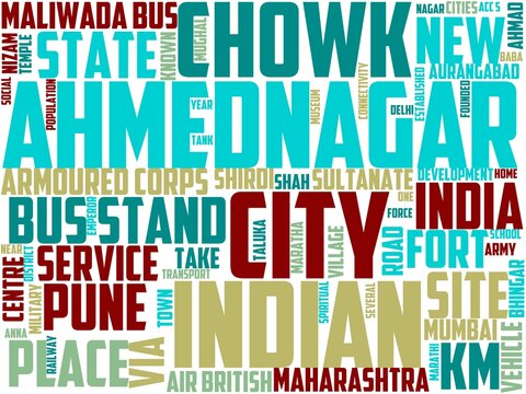 ahmednagar typography, wordcloud, wordart, travel,tourism,background,beautiful,architecture