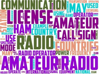 amateur radio typography, wordcloud, wordart, radio,communication,amateur,equipment,transmitter