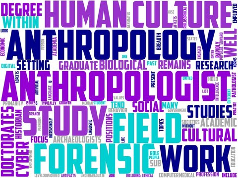anthropologist typography, wordcloud, wordart, anthropologist,history,science,research,old