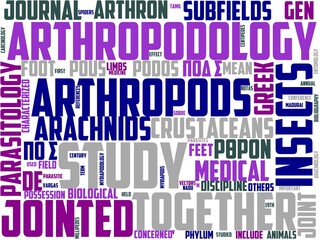 arthropodology typography, wordcloud, wordart, entomology,insect,arthropodology,bug,nature