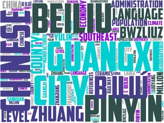 beiliu typography, wordcloud, wordart, asia,background,china,beiliu,guangxi