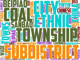 Fototapeta premium beipiao typography, wordcloud, wordart, design,travel,tourism,illustration,symbol