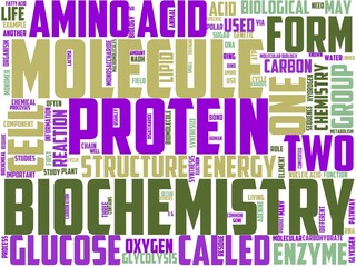 biochemist typography, wordcloud, wordart, equipment,medical,research,scientist,science