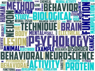 biopsychology typography, wordcloud, wordart, illustration,head,science,study,mind