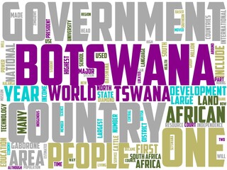 botswana typography, wordcloud, wordart, botswana,africa,travel,african,national
