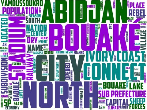 bouake typography, wordcloud, wordart, bouake,travel,city,background,africa