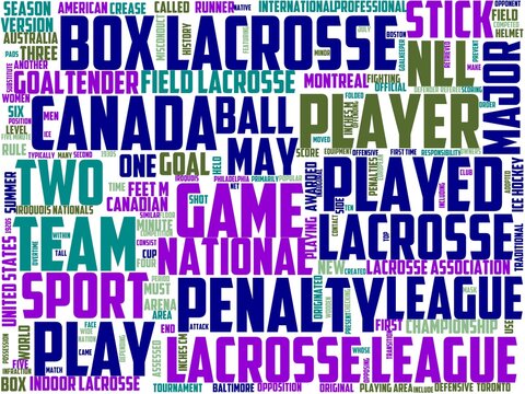 Box Lacrosse Typography, Wordcloud, Wordart, Lacrosse,sport,box,cartoon,illustration