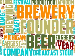 brewery manager typography, wordcloud, wordart, brewery,business,industry,beer,factory