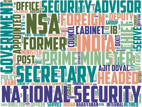 building advisor typography, wordcloud, wordart, advisor,building,business,financial,house