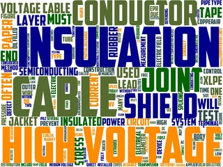 cable jointer typography, wordcloud, wordart, equipment,cable,technology,tool,electrical