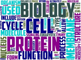 cell biology typography, wordcloud, wordart, biology,cell,science,research,dna