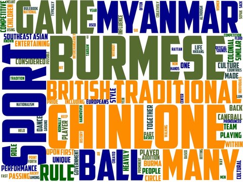 chinlone typography, wordart, wordcloud, chinlone,myanmar,ball,traditional