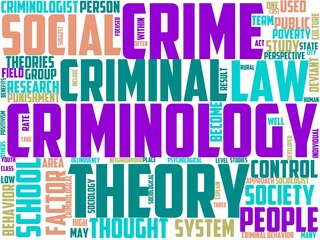 criminology typography, wordart, wordcloud, crime,criminology,investigation,evidence