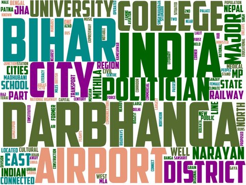 darbhanga typography, wordart, wordcloud, city,darbhanga,tourism,famous