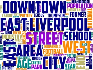 east liverpool typography, wordart, wordcloud, liverpool,england,travel,london