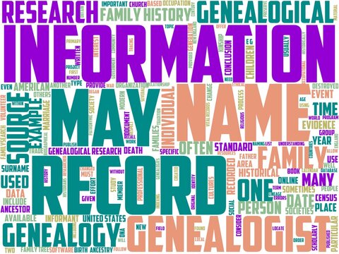genealogy typography, wordart, wordcloud, family,genealogy,old,vintage