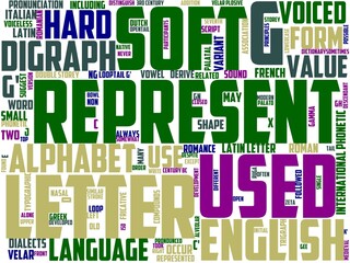 go typography, wordart, wordcloud, go,concept,people,white