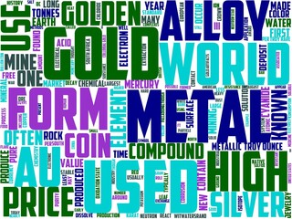 Fototapeta premium golf typography, wordart, wordcloud, sport,golfing,green,grass