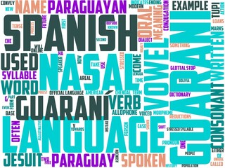 guarani typography, wordart, wordcloud, paraguay,finance,money,currency