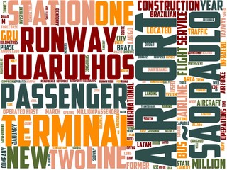 guarulhos typography, wordart, wordcloud, guarulhos,brazil,city,travel