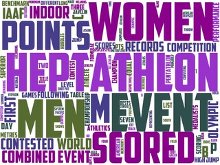 heptathlon typography, wordart, wordcloud, heptathlon,sport,competition,run
