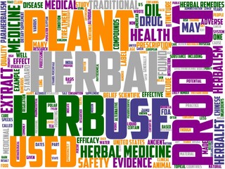 herbalism typography, wordart, wordcloud, herbal,healthy,natural,herb