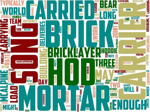 hod carrier typography, wordart, wordcloud, construction,work,worker,background