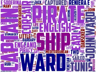 hospital warden typography, wordart, wordcloud, hospital,medicine,health,clinic