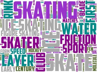 iceskating typography, wordart, wordcloud, winter,ice,skating,iceskating