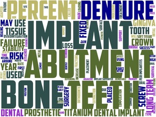 implantology typography, wordart, wordcloud, dental,implantology,dentistry,oral