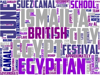ismailia typography, wordart, wordcloud, egypt,ismailia,suez,transport