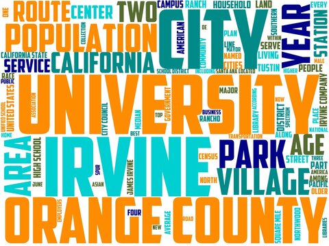 Irvine Typography, Wordart, Wordcloud, California,irvine,skyline,city