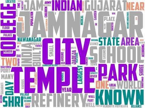 jamnagar typography, wordart, wordcloud, india,jamnagar,travel,city