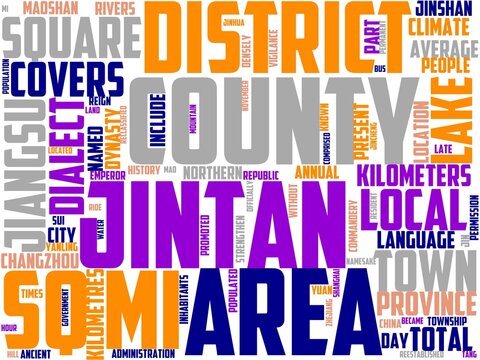 jintan typography, wordart, wordcloud, food,closeup,healthy,isolated