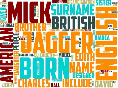 jugger typography, wordart, wordcloud, nature,animal,raptor,falcon