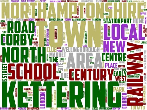 kettering typography, wordart, wordcloud, kettering,england,europe,uk