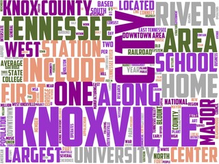 knoxville typography, wordart, wordcloud, knoxville,tennessee,city,architecture - obrazy, fototapety, plakaty