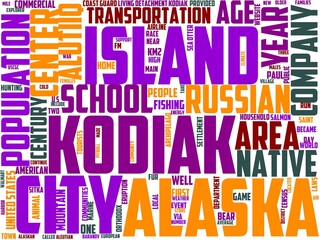 kodiak typography, wordart, wordcloud, wildlife,wild,animal,nature