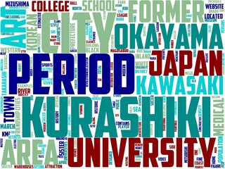 Fototapeta premium kurashiki typography, wordart, wordcloud, kurashiki,japan,okayama,city