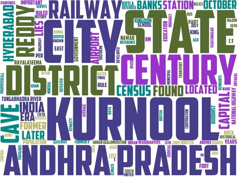 kurnool typography, wordart, wordcloud, tourism,travel,stone,history