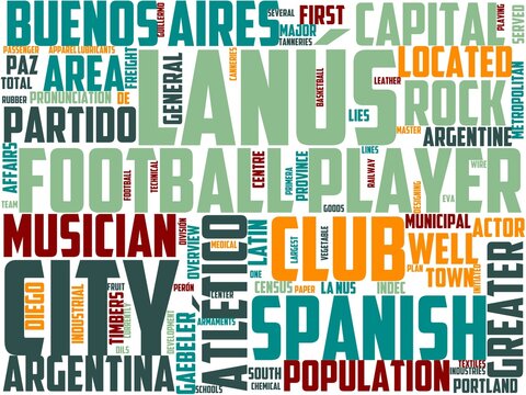lanus typography, wordart, wordcloud, lanus,background,sky,bird