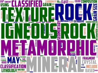 Obraz premium lithology typography, wordart, wordcloud, geology,lithology,rock,nature
