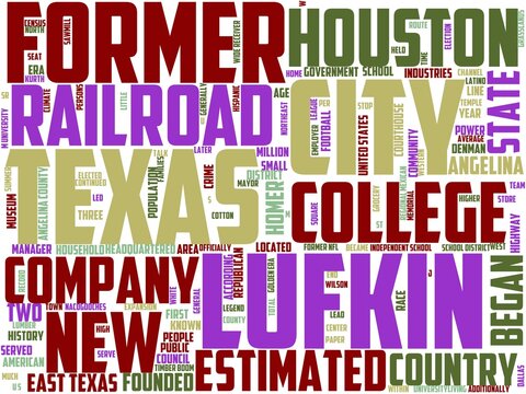 lufkin typography, wordcloud, wordart, lufkin,travel,texas,usa