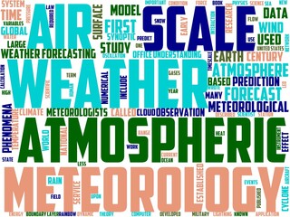 meteorology typography, wordcloud, wordart, meteorology,weather,climate,illustration