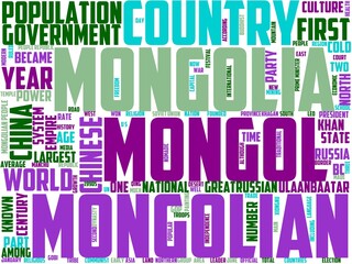 mongolic typography, wordcloud, wordart, mongol,mongolia,travel,asian