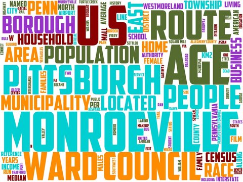 monroeville typography, wordcloud, wordart, city,usa,geography,monroeville