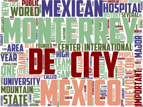 monterrey typography, wordcloud, wordart, mexico,monterrey,sky,mountain