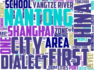 Fototapeta premium nantong typography, wordcloud, wordart, china,city,skyline,background