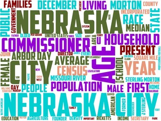 nebraska city typography, wordcloud, wordart, nebraska,city,travel,landmark
